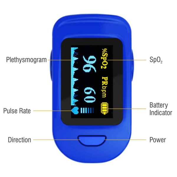 AccuSure FS20C Finger Tip Pulse Oximeter for measuring SpO2 and Heart Rate with CE0123 Certificate(Blue)