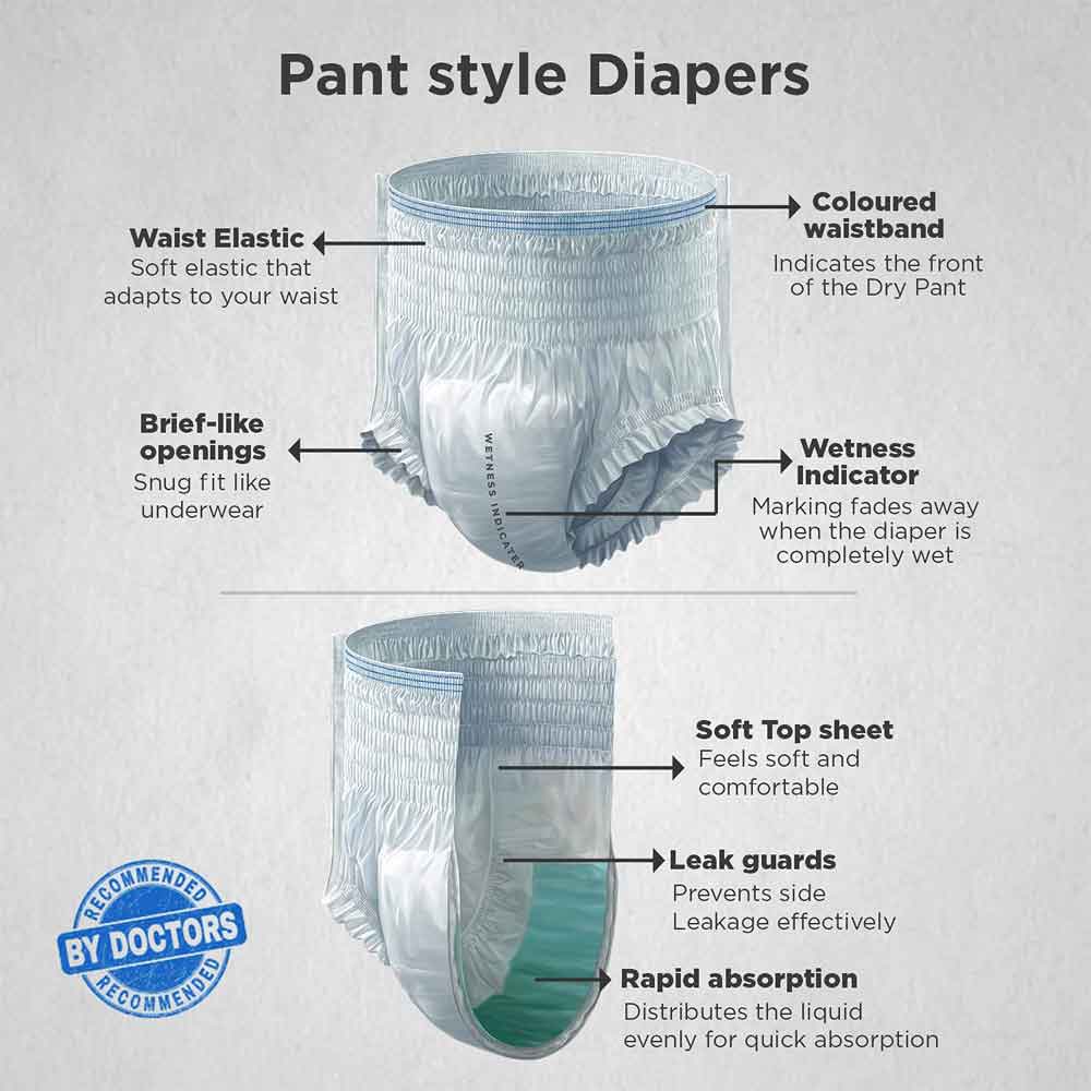 Friends Adult Diaper Pants-Premium (M-L) 10s in Warangal at best price by  The M P Drugs Distributor - Justdial